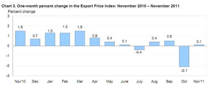 chart 3.jpg